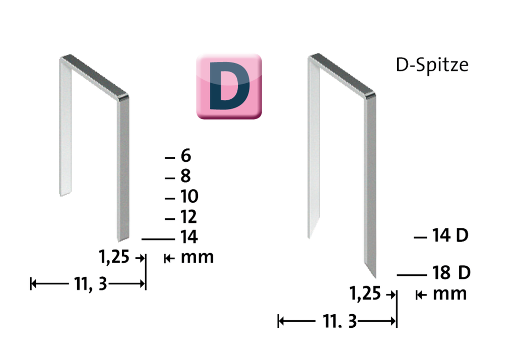 Grapa Alambre Plano 53F/6 1200 Unidades Novus