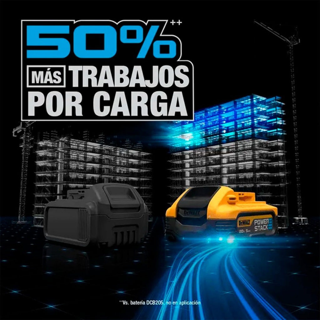 Batería dewalt POWERSTACK 20V de 5.0 Ah