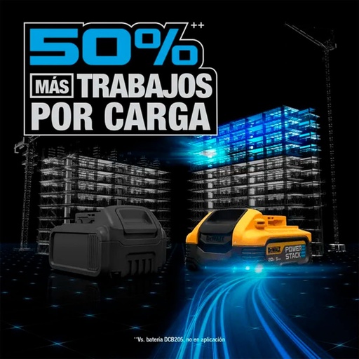 [DCBP520-B3] Batería POWERSTACK 20V de 5.0 Ah